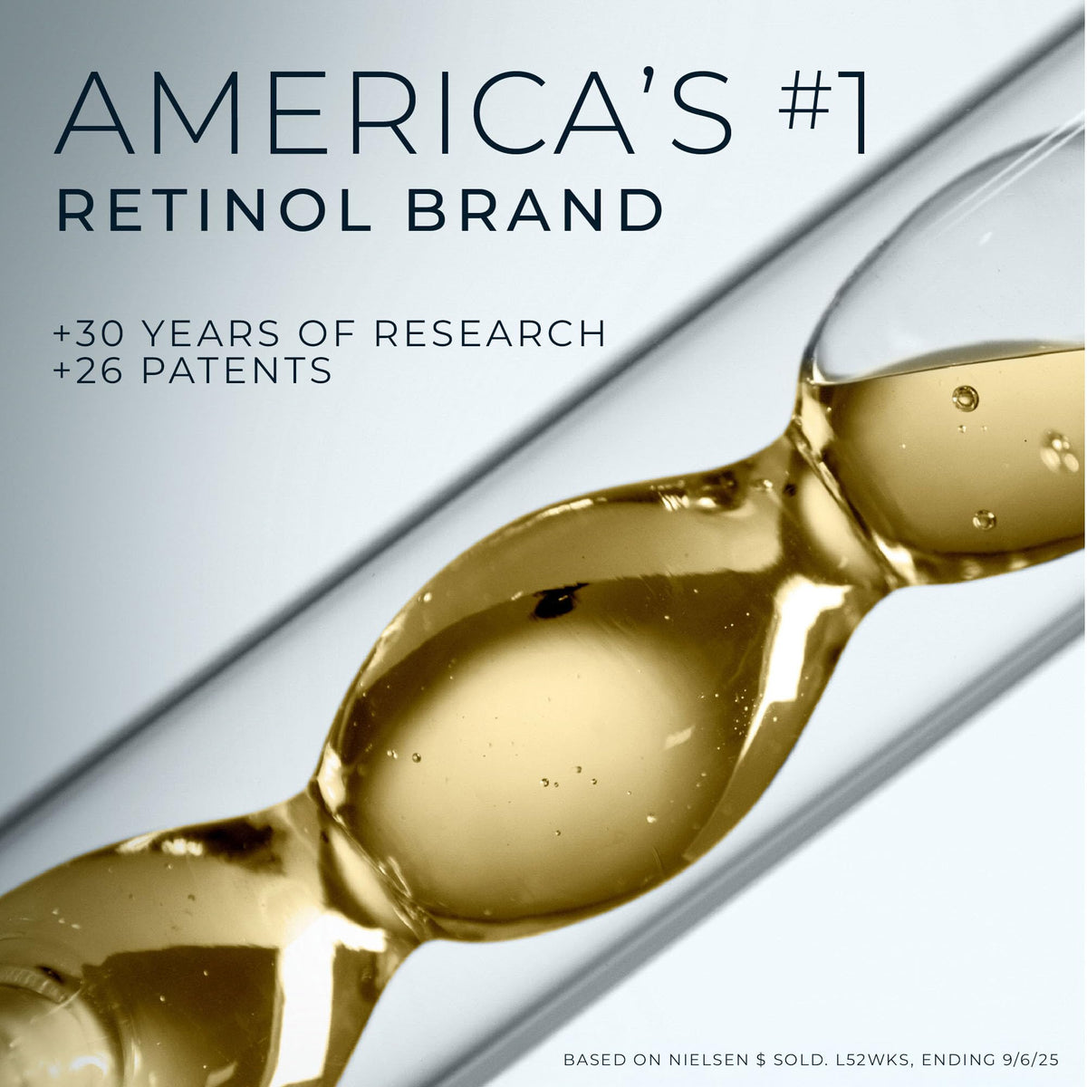 RoC Retinol Correxion Value Set displayed on a bathroom counter