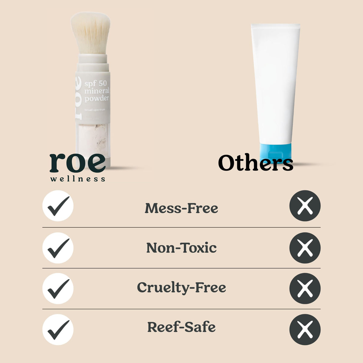 Roe Wellness SPF 50 Powder Sunscreen brush applicator close-up