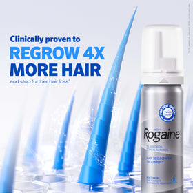Rogaine Men's 5% Minoxidil Foam can side view