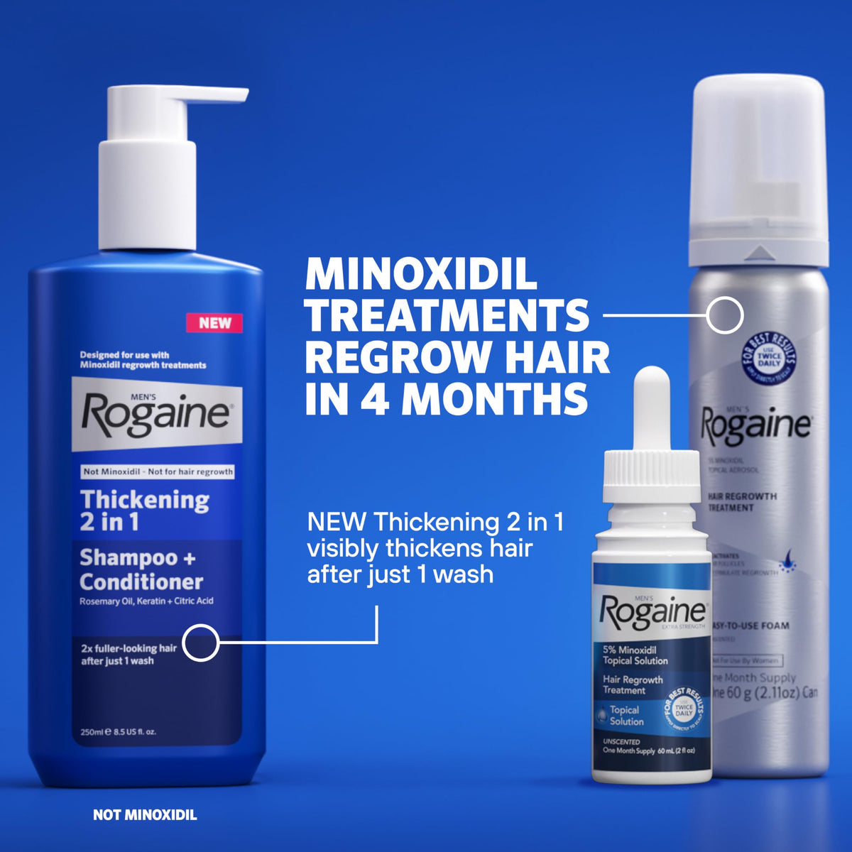 Rogaine Men's 5% Minoxidil Foam packaging details