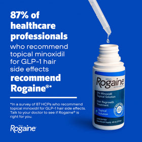 Rogaine Men's Hair Regrowth 5% Minoxidil application instructions