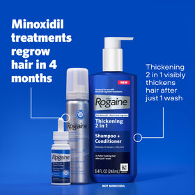 Rogaine Men's Hair Regrowth 5% Minoxidil back view of packaging