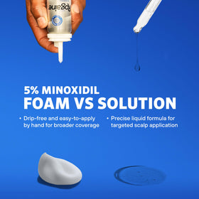 Rogaine Men's Hair Regrowth 5% Minoxidil Solution application process