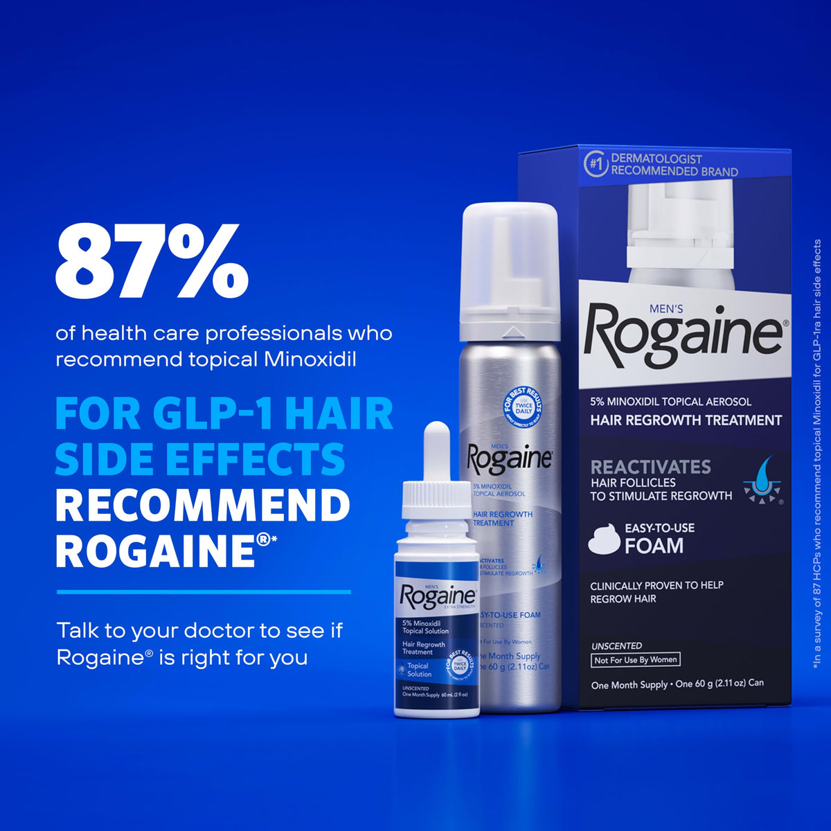 Rogaine Men's Hair Regrowth 5% Minoxidil Solution side view