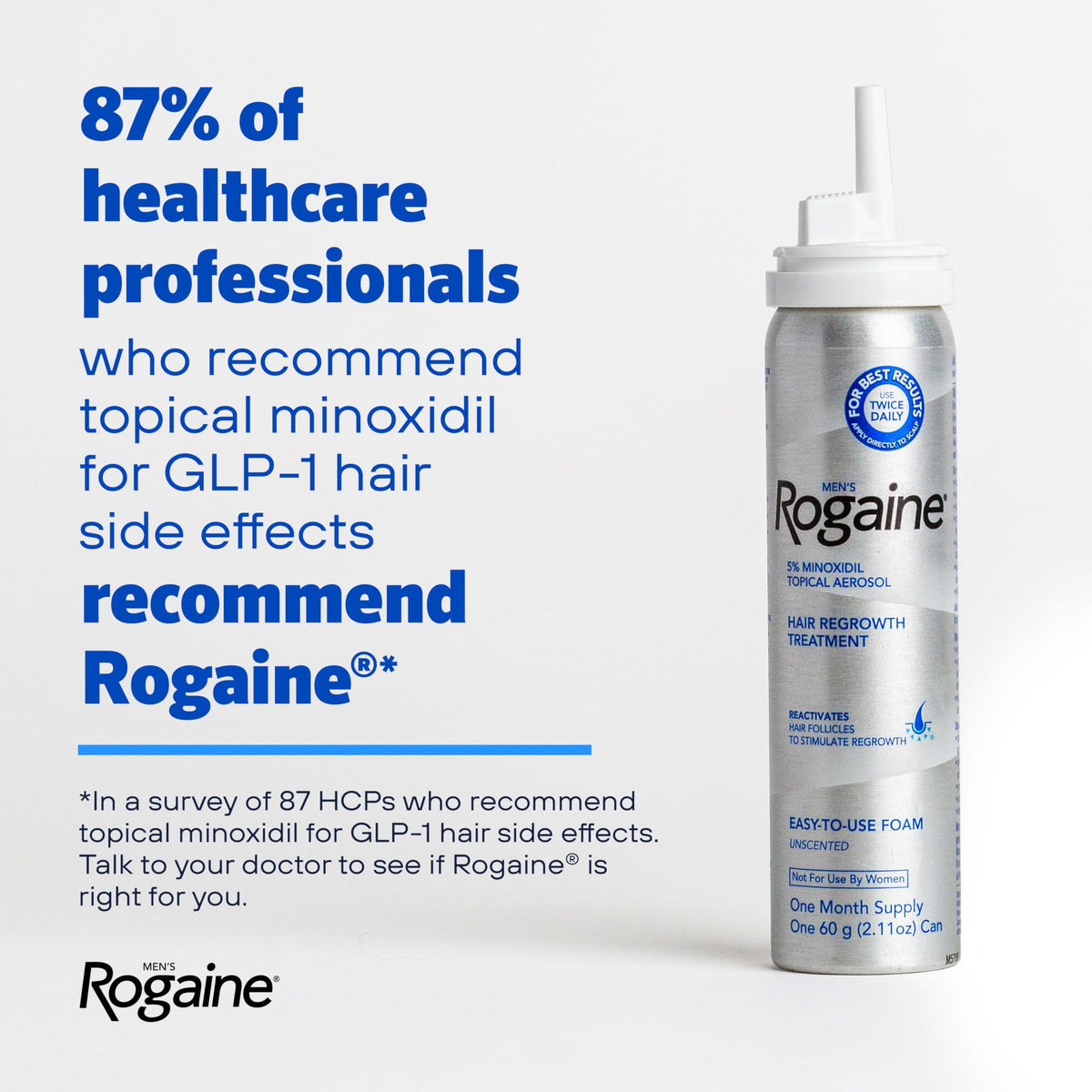 Rogaine Men's Hair Regrowth Foam 5% Minoxidil canister with label