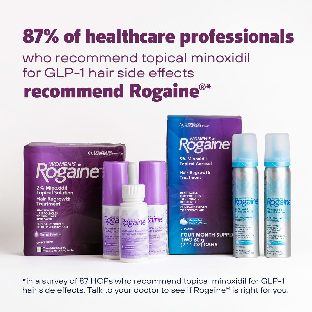 Rogaine Women's Hair Growth Foam displayed with hair care products