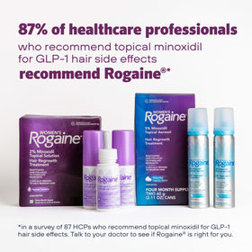 Rogaine Women's Hair Growth Foam displayed with hair care products