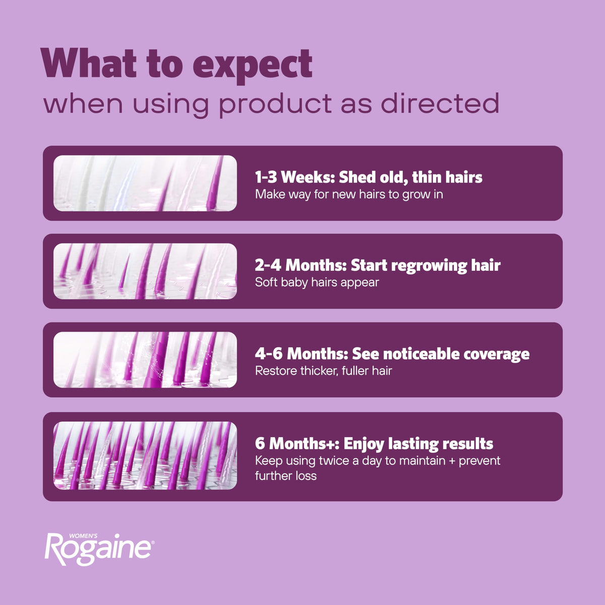 Rogaine Women's Hair Growth Foam with botanical ingredients