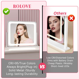 ROLOVE Large Vanity Mirror showing warm light setting