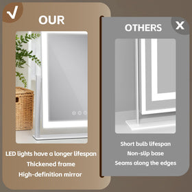 ROLOVE lighted makeup mirror with touch controls