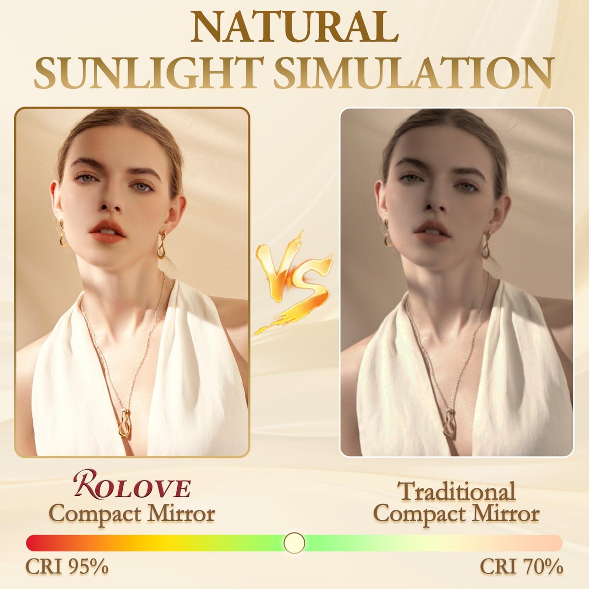 ROLOVE Vanity Mirror displaying cool light setting
