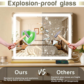 ROLOVE vanity mirror with explosion-proof glass detail
