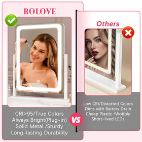 ROLOVE Vanity Mirror with Lights setup on a vanity table