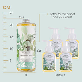 ROMIIE ZOI Foam Pump Dispenser with Eucalyptus & Mint soap