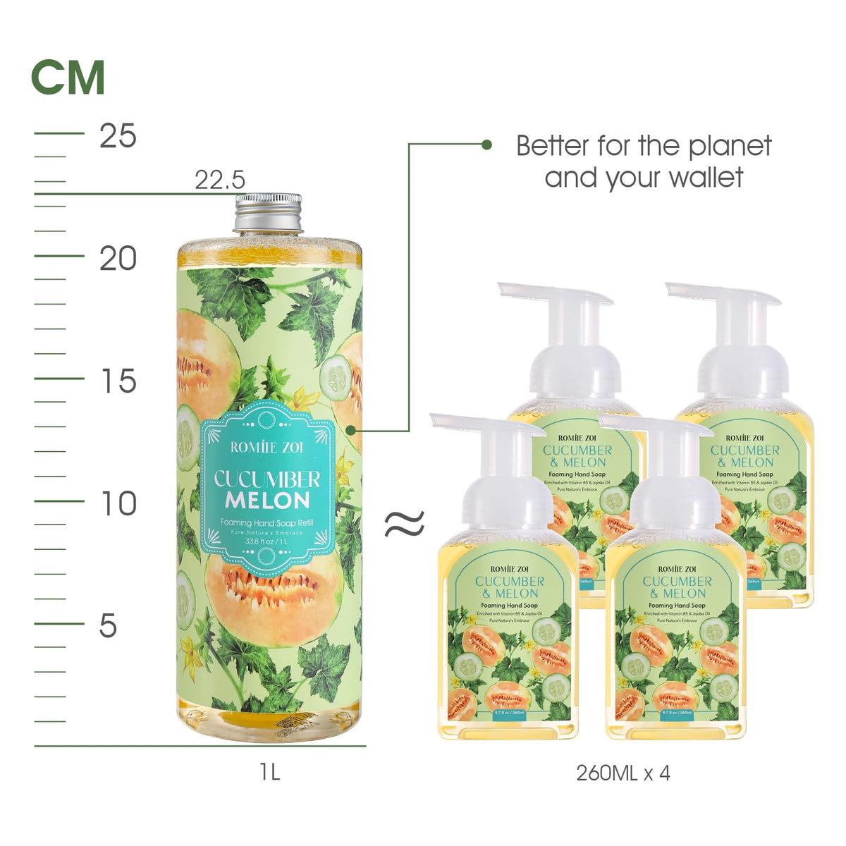 ROMIIE ZOI Foaming Hand Soap 3-Pack with elegant packaging