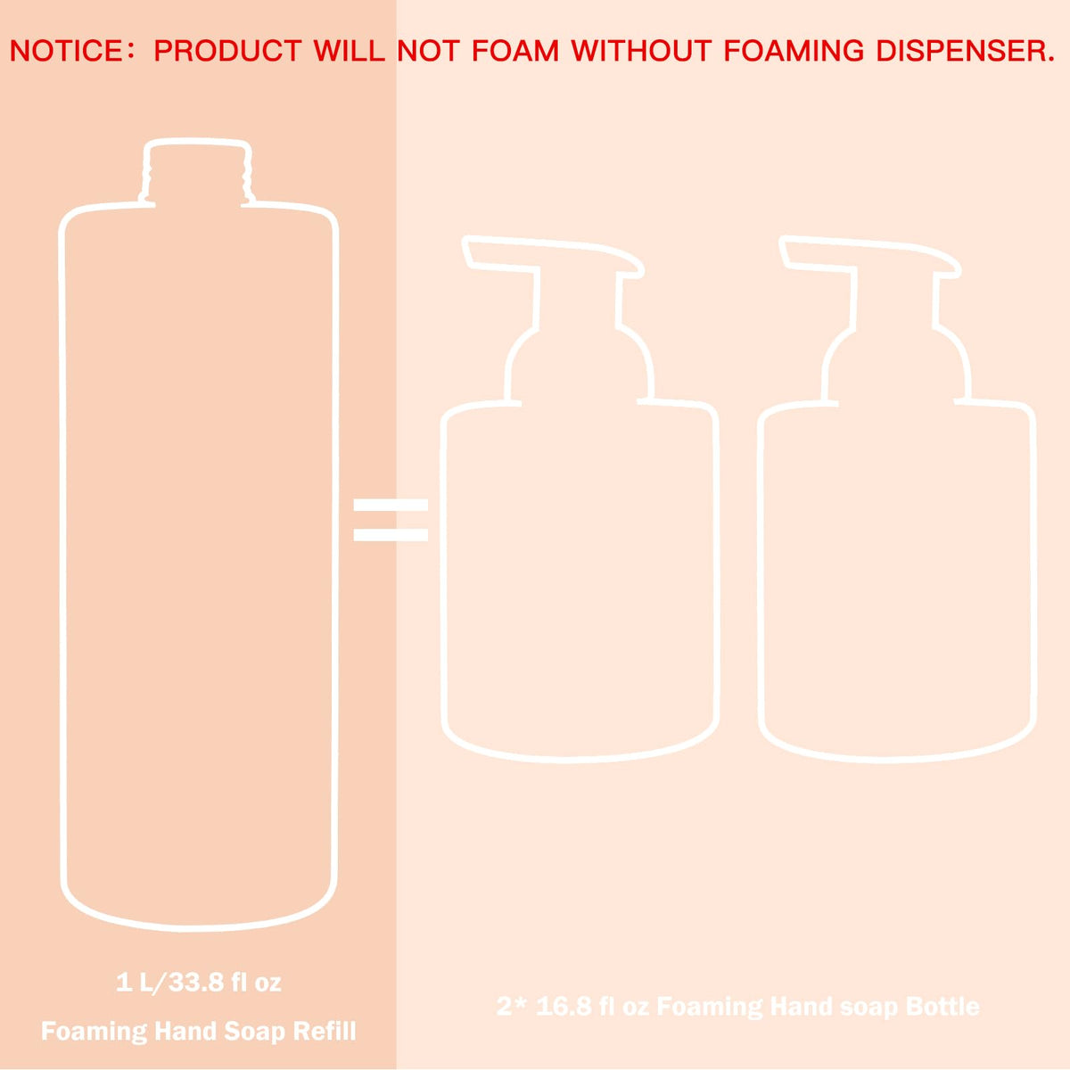 ROMIIE ZOI Foaming Hand Soap ingredients list