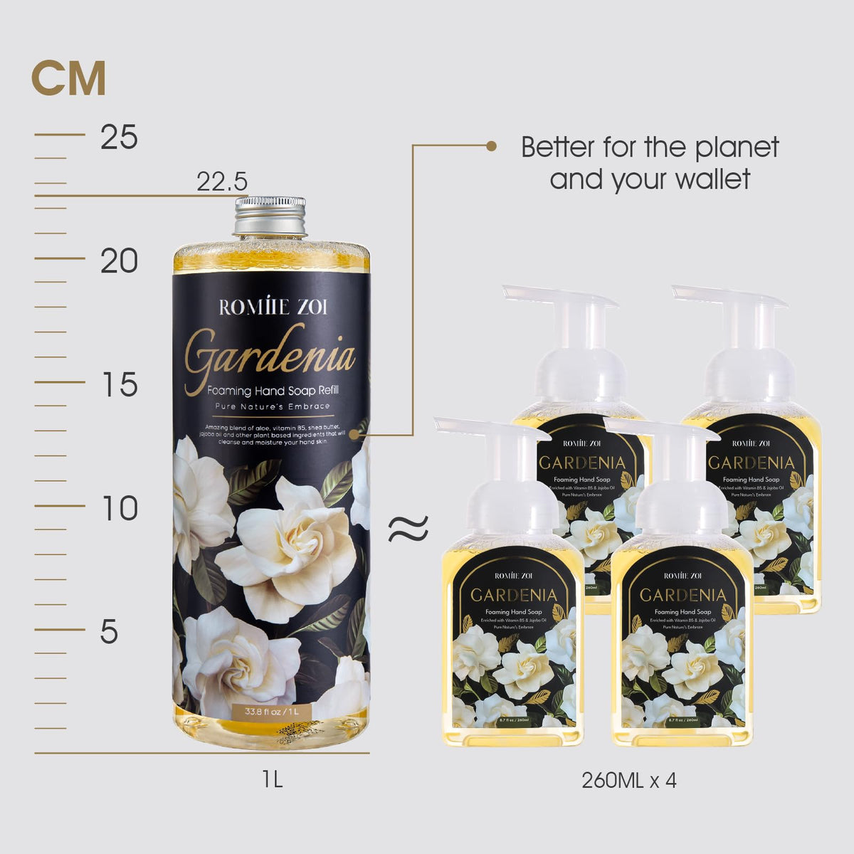 ROMIIE ZOI Gardenia Foaming Hand Soap refill set with dispenser