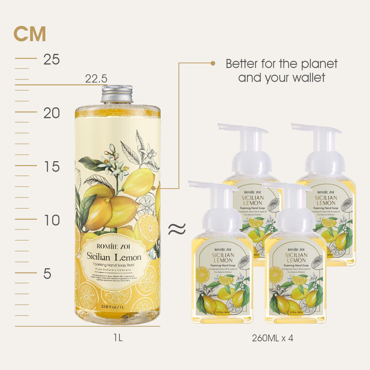 ROMIIE ZOI Lemon Foaming Hand Soap dispenser with foam