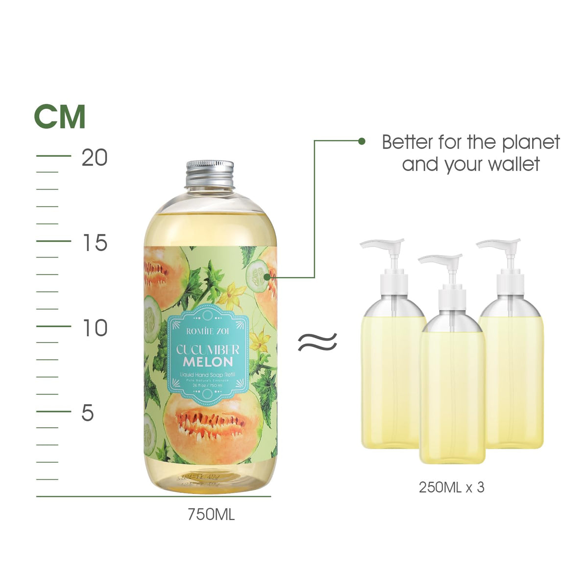 ROMIIE ZOI Liquid Hand Soap 26 fl oz bottle with ingredients
