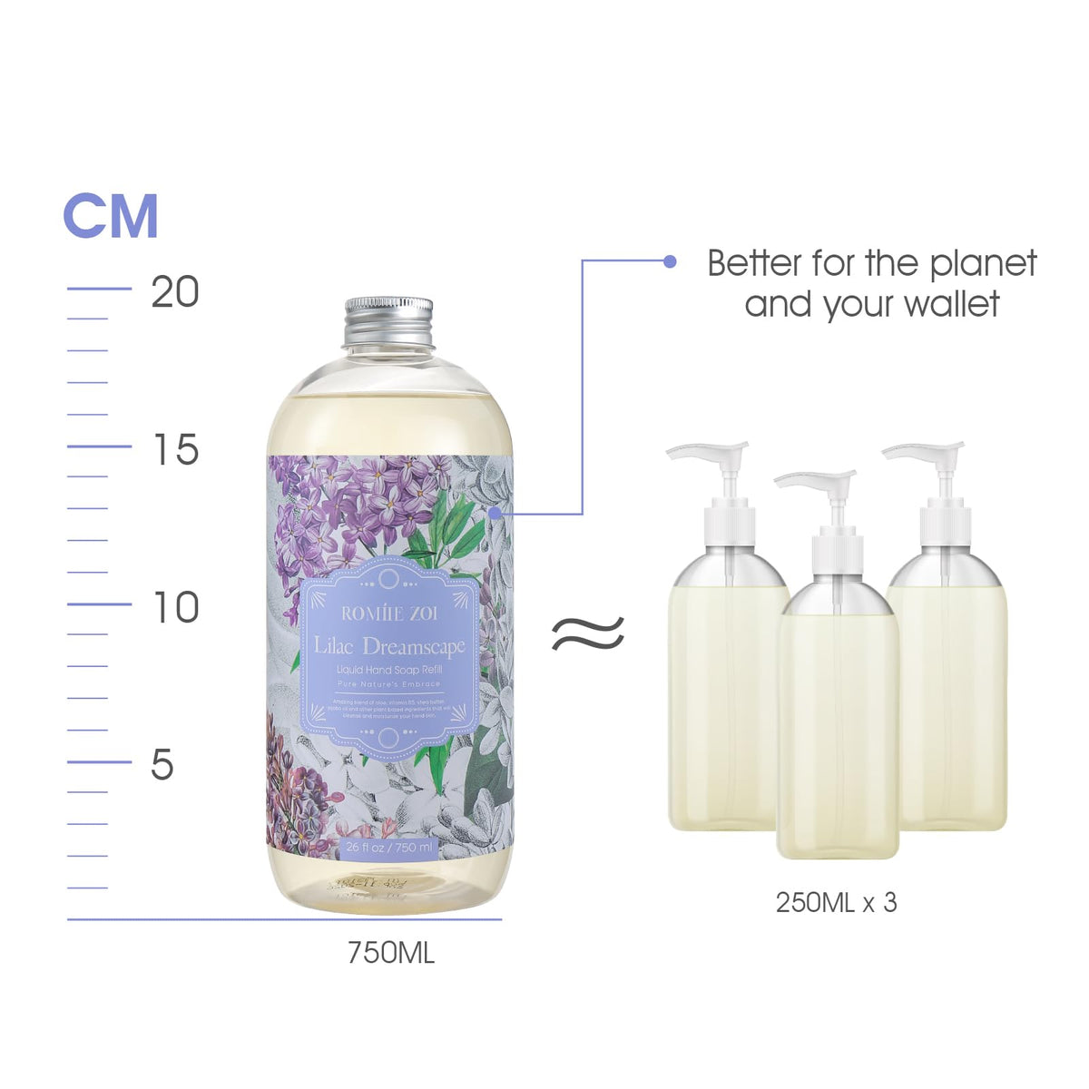 ROMIIE ZOI Liquid Hand Soap in a kitchen setting