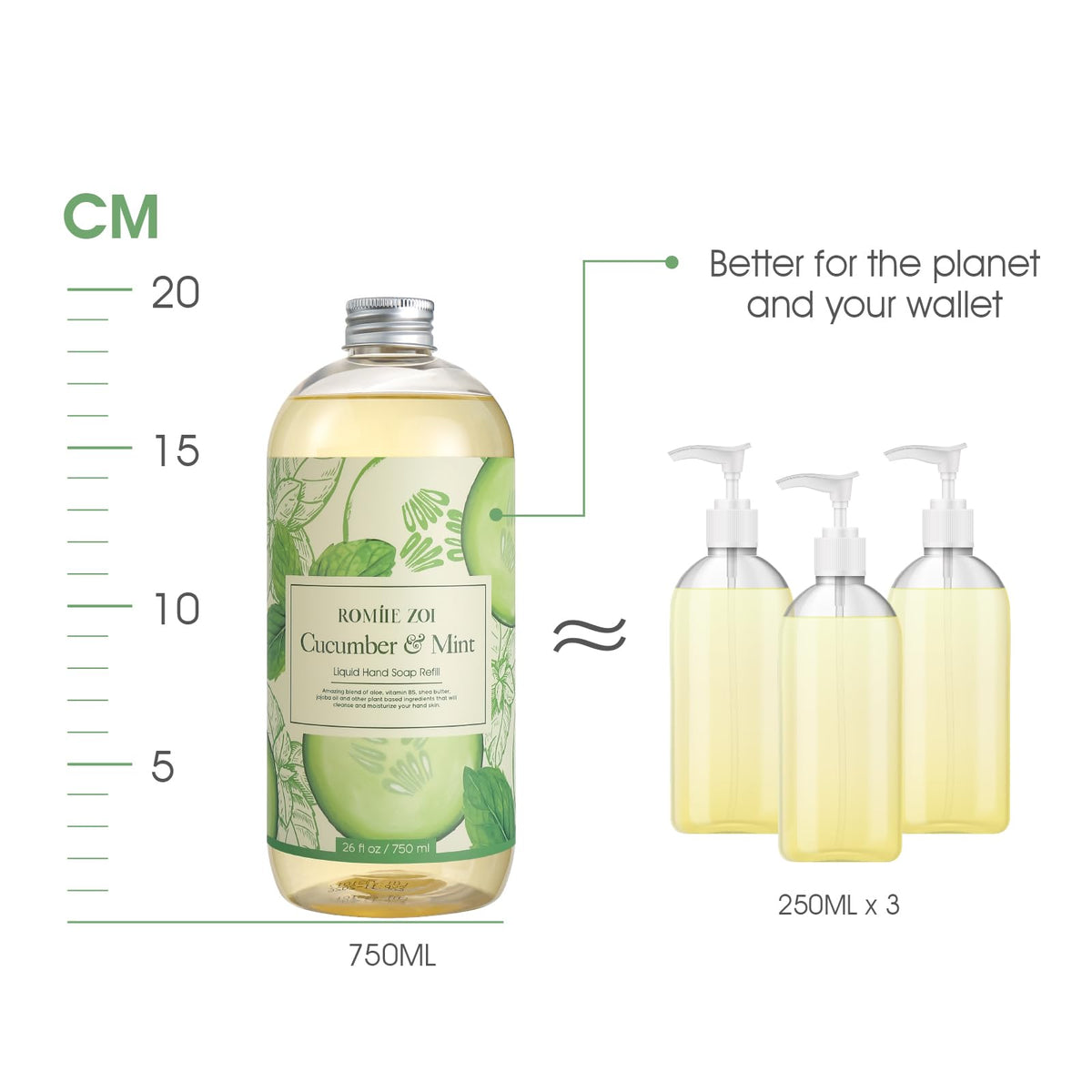 ROMIIE ZOI Liquid Hand Soap Refill Cucumber & Mint in kitchen setting