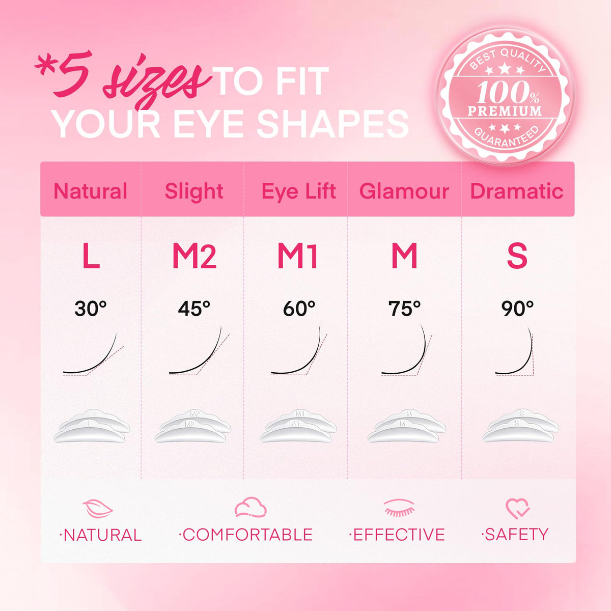 RONKIE Lash Lift Kit instructions booklet