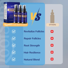 RootStim 5% Minoxidil 180 mL bottle