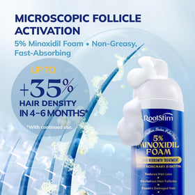 RootStim 5% Minoxidil Foam in bathroom setting
