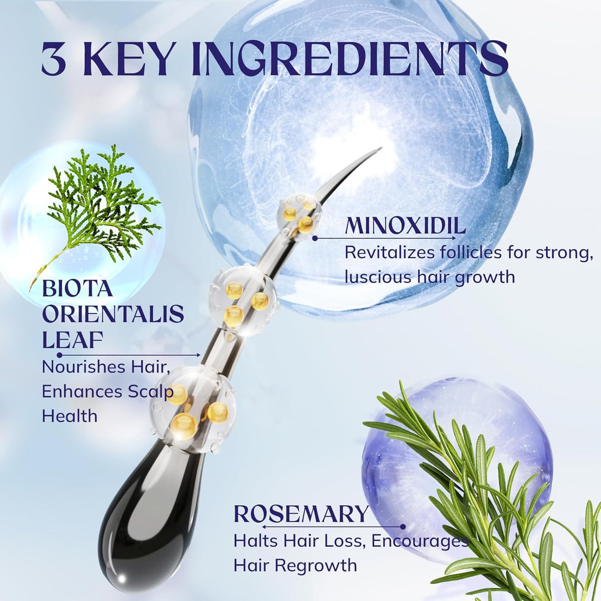 RootStim 5% Minoxidil Hair Growth Serum with rosemary ingredients