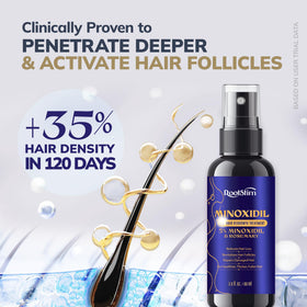 RootStim Derma Roller included in the Hair Regrowth Kit