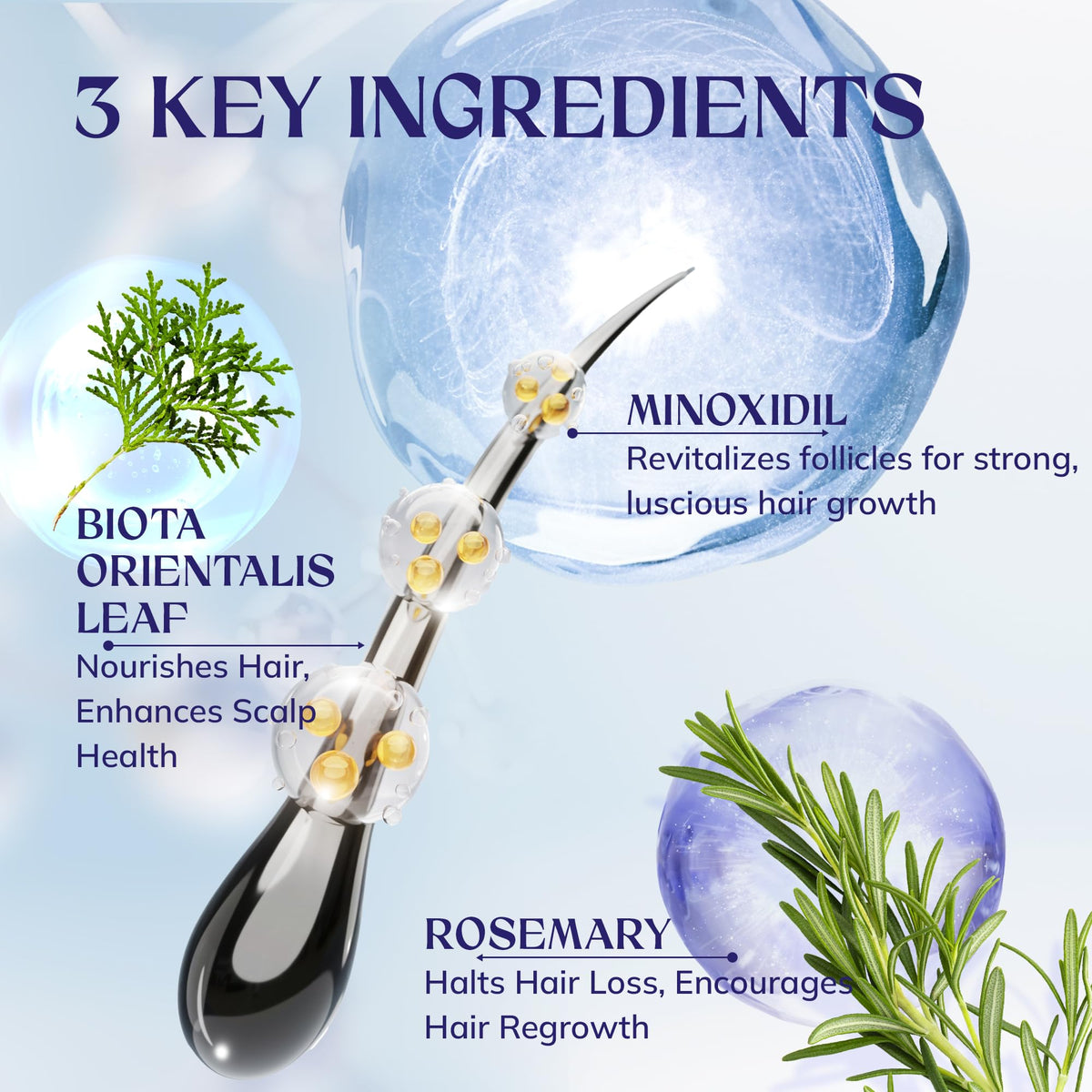 RootStim Hair Growth 3-Pack side view