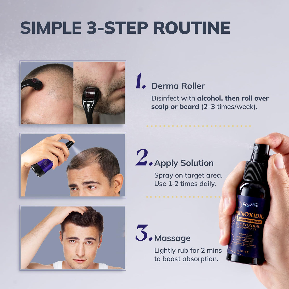 RootStim Hair Regrowth Kit components laid out flat