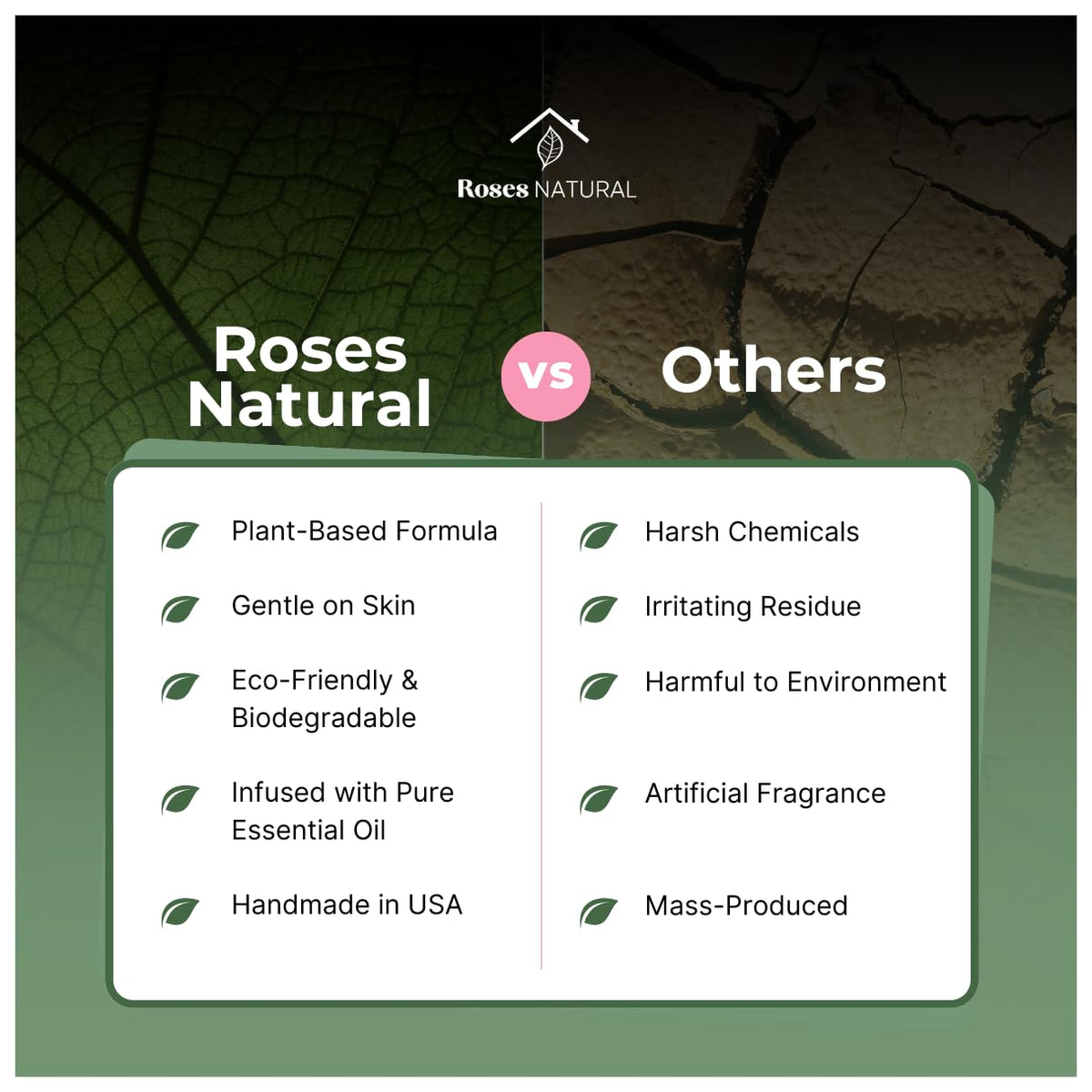 Roses Natural Patchouli In-Wash Laundry Scent support beside workout gear