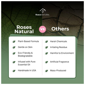 Roses Natural Patchouli In-Wash Laundry Scent support beside workout gear