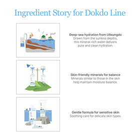 ROUND LAB 1025 Dokdo Cleansing Oil packaging details