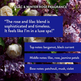 Routine Wellness Anti-Thinning Shampoo back label