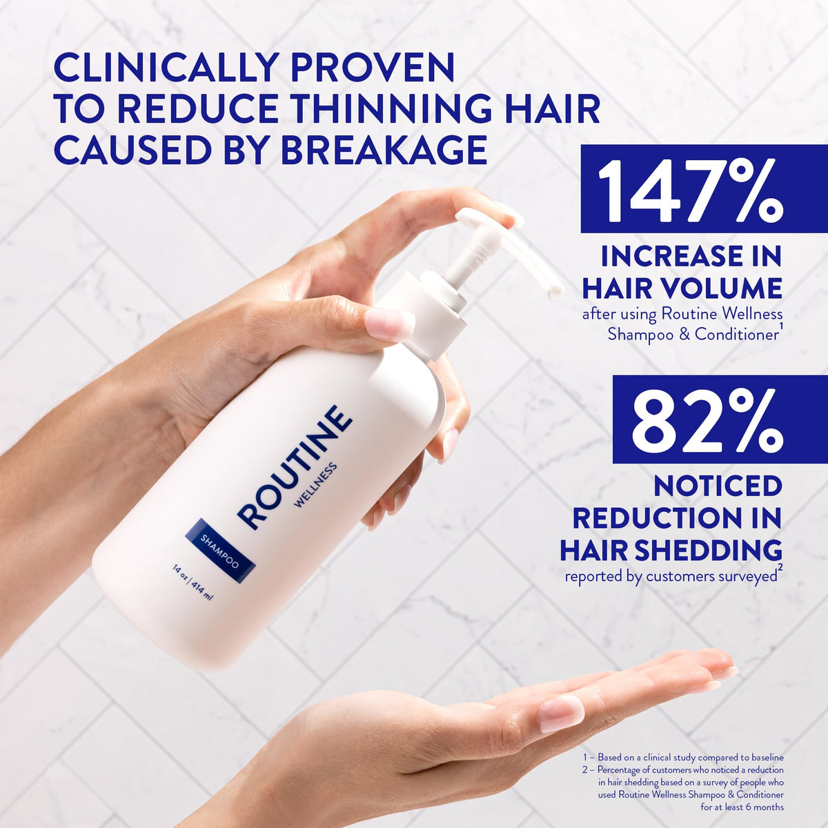 Routine Wellness Anti-Thinning Shampoo bottle side view