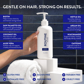 Routine Wellness Anti-Thinning Shampoo in a bathroom setting