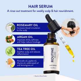 Routine Wellness Hair Serum back view showing ingredient list