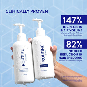 Routine Wellness Shampoo bottle with Fresh Linen scent