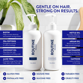 Routine Wellness Shampoo & Conditioner Set displayed with floral background