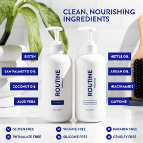 Routine Wellness Shampoo & Conditioner Set on a bathroom shelf