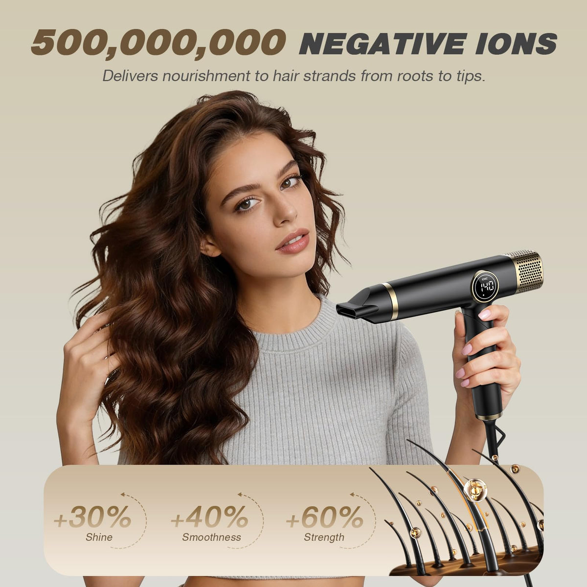 ROUUO Hair Dryer compact design for travel