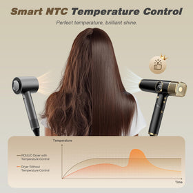 ROUUO Hair Dryer in storage bag