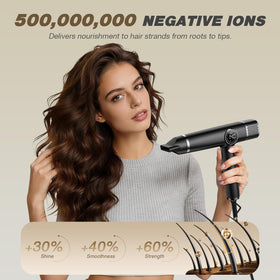 ROUUO hair dryer LED display close-up