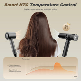 ROUUO hair dryer lightweight body