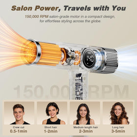 ROUUO travel hair dryer compact design