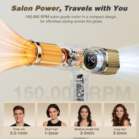 ROUUO Travel Hair Dryer showing LED display