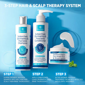 Roycederm Scalp Therapy System cream jar close-up