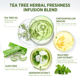 Roycederm Tea Tree Body Wash packaging with label